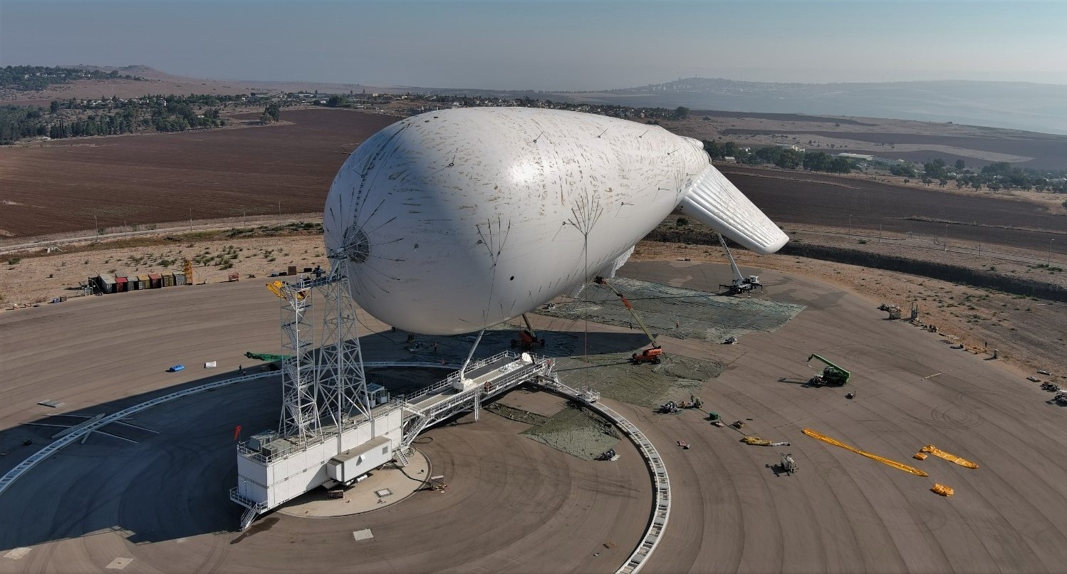 Military and border police: New age for surveillance balloons